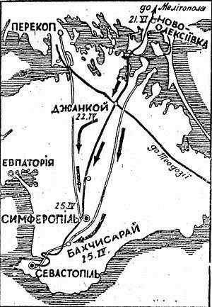 Crimea Operation (1918) uploadwikimediaorgwikipediacommonsthumbcc8