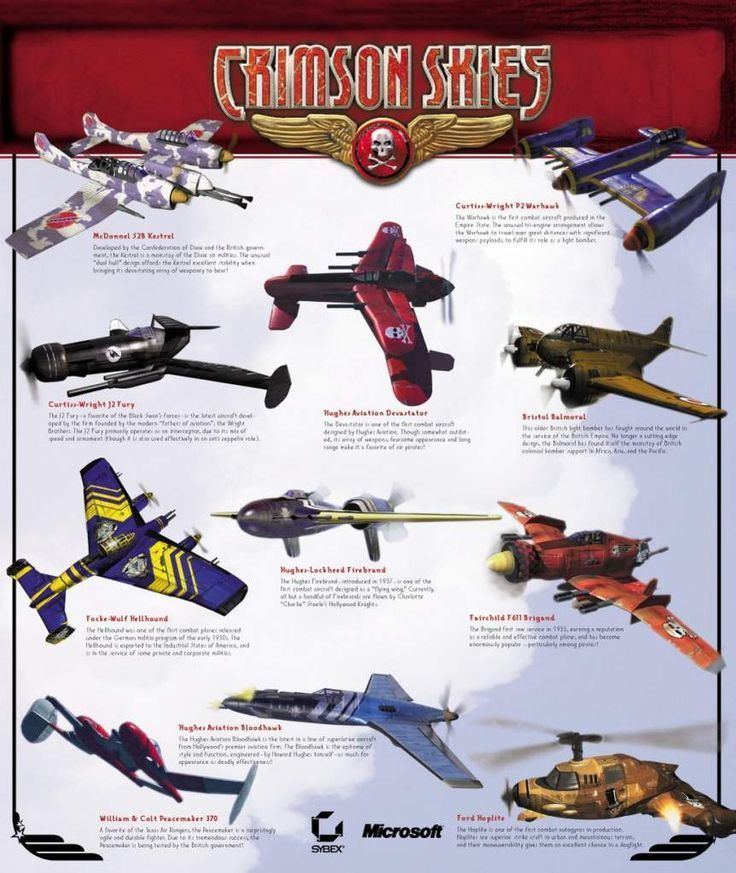 Crimson Skies (video game) 1000 images about Crimson Skies PC Game on Pinterest Concept