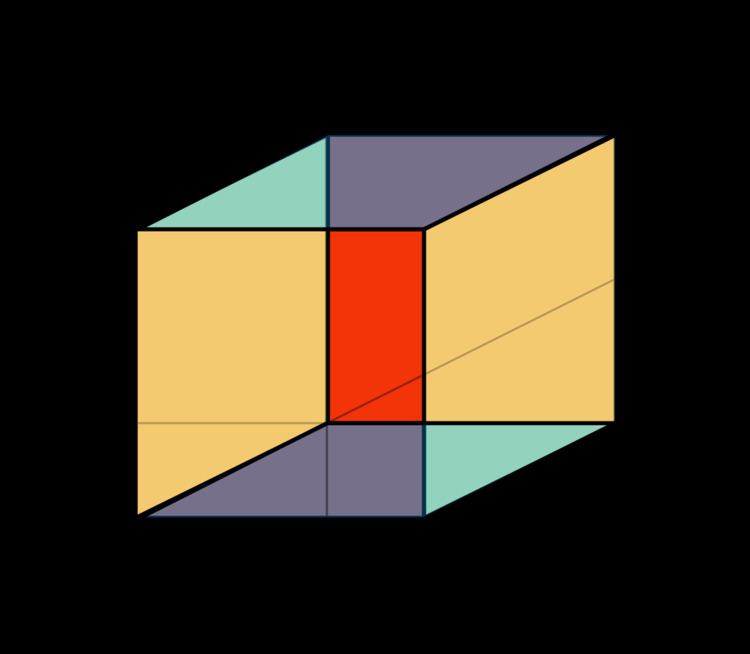 Criss-cross algorithm