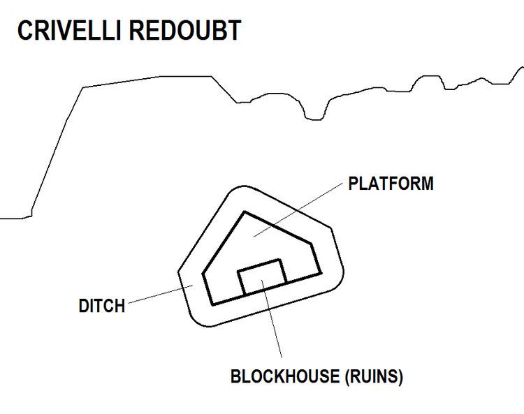 Crivelli Redoubt