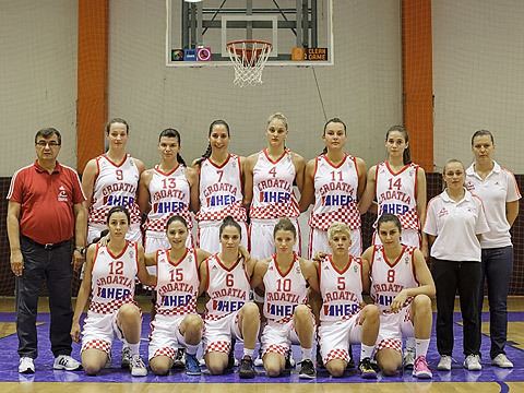 Croatia women's national basketball team wwwfibaeuropecomfiles7BDE5B015CB7BB4E5C92E