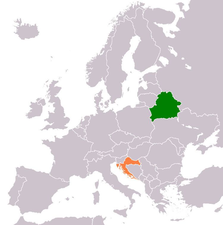 Croatia–Belarus relations