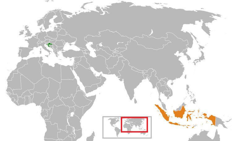 Croatia–Indonesia relations