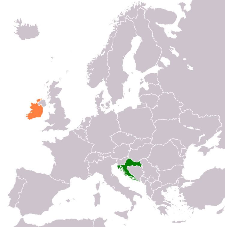 Croatia–Ireland relations
