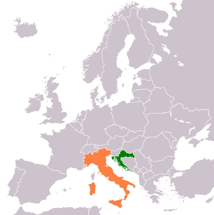 Croatia–Italy relations