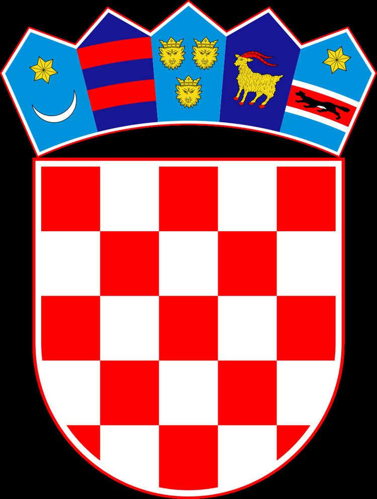 Croatian nationality law