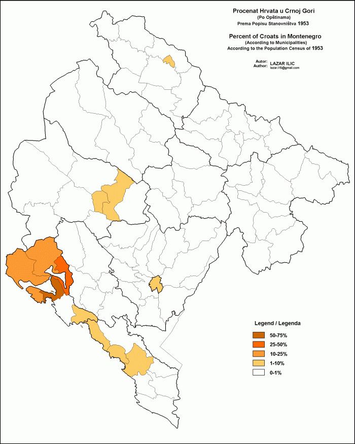 Croats of Montenegro