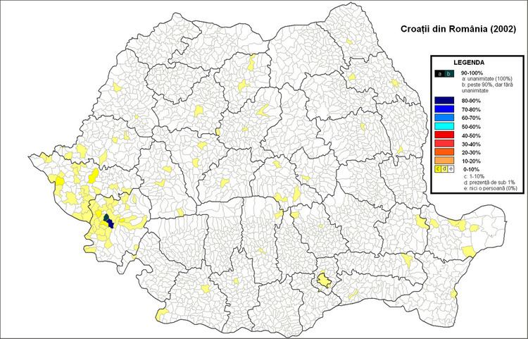 Croats of Romania