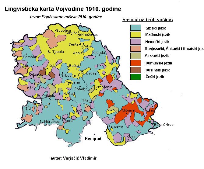 Croats of Vojvodina