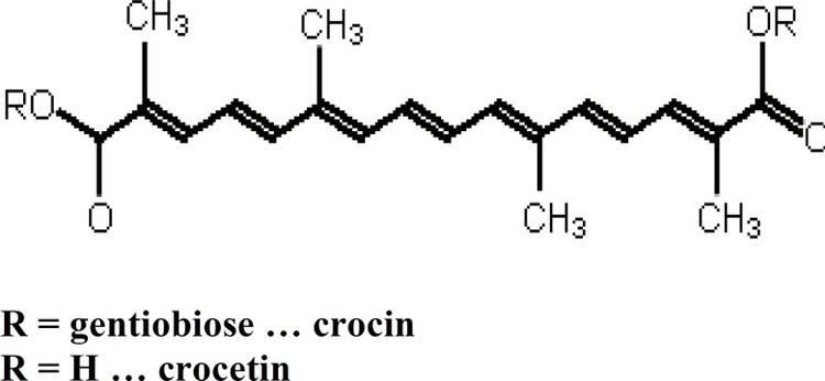 Crocetin Structure of crocin and crocetin Figure 1 of 5