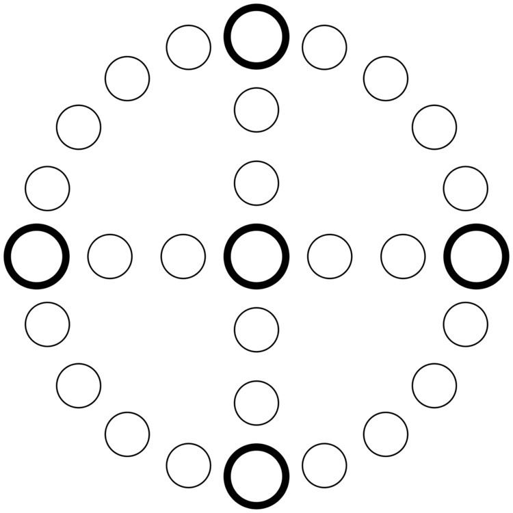 Cross and circle game