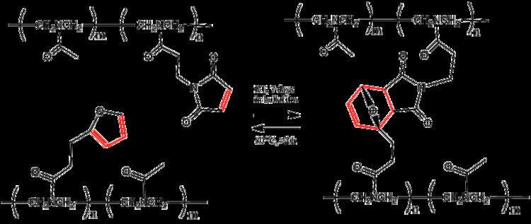 Cross-link FileCrosslinking DApng Wikimedia Commons