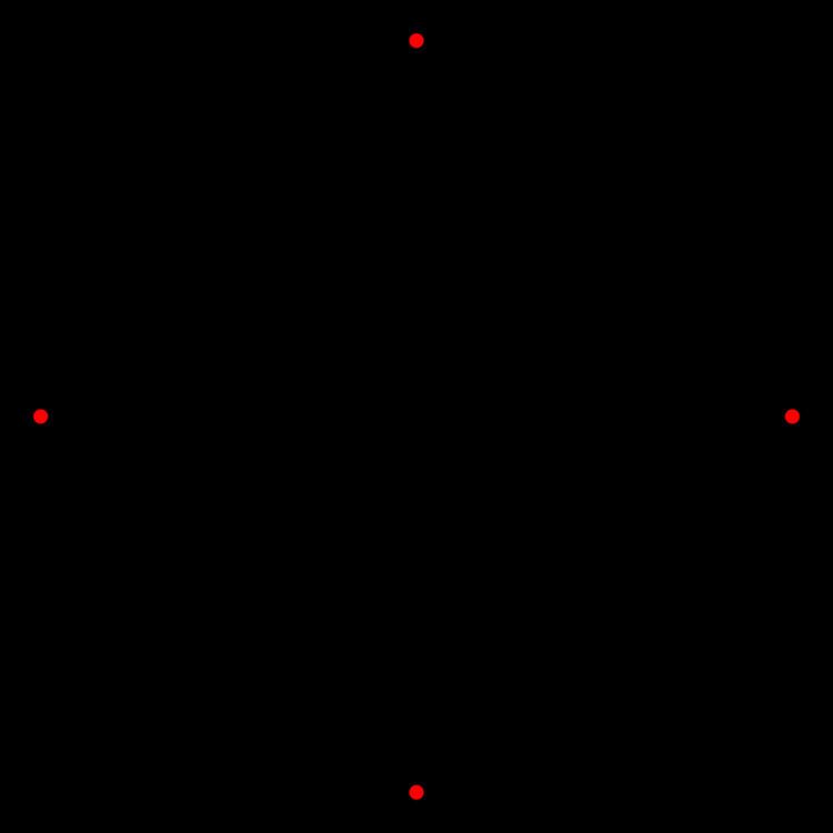 Cross-polytope