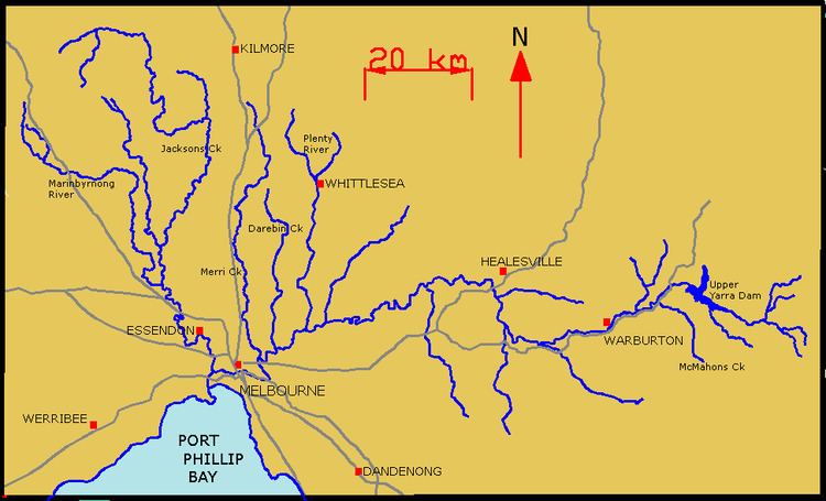 Crossings of the Yarra River