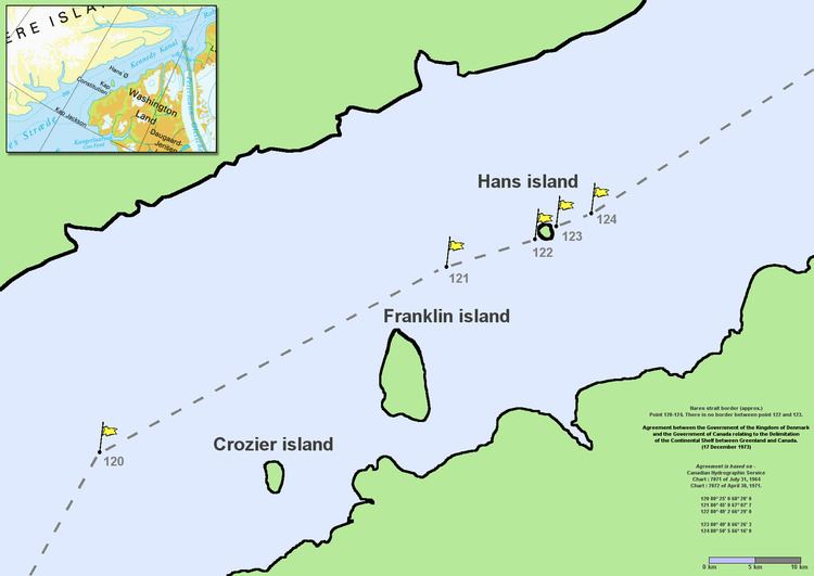 Crozier Island
