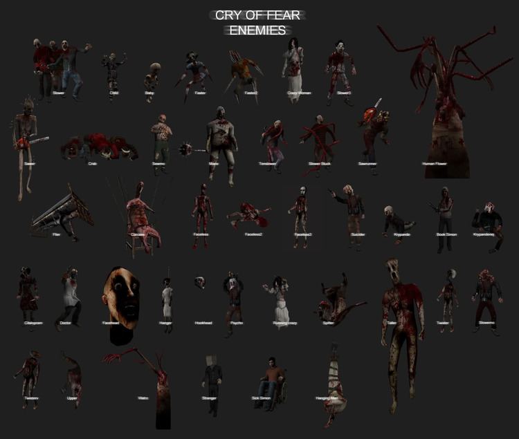 Cry of Fear Cry of Fear Information contains spoilers