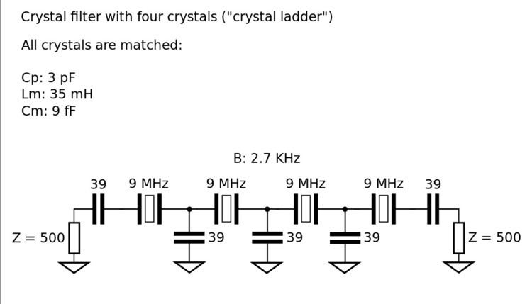 Crystal filter