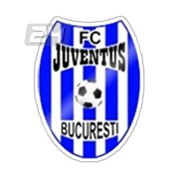 CS Juventus București Romania Juventus Bucuresti Results fixtures tables statistics