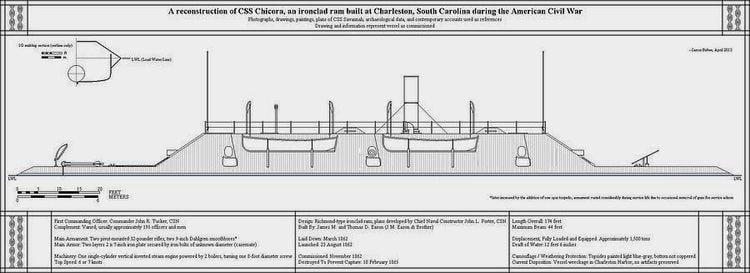 CSS Chicora A Day in the Life of the Civil War Taking On The Blockading Ships