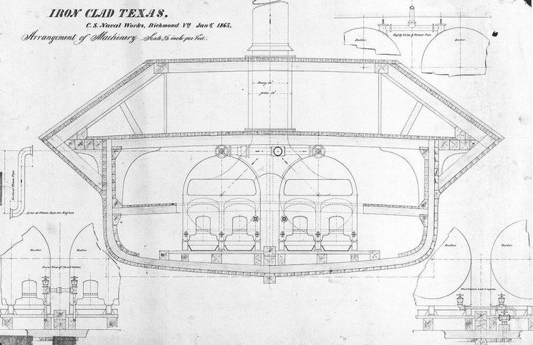 CSS Texas (1865) CSS Texas Confederate Navy Ironclad Ram