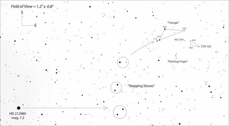 CTA-102 Quasar CTA 102 Historically Bright Violently Variable Sky