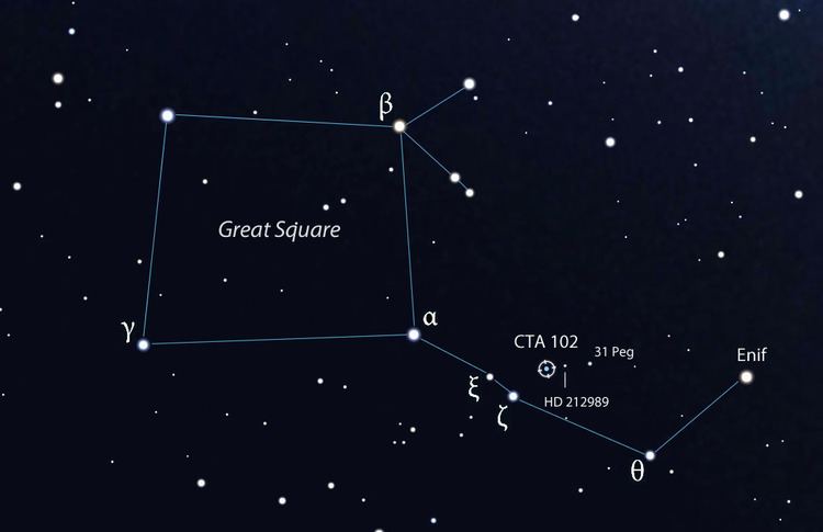 CTA-102 Quasar CTA 102 Historically Bright Violently Variable Sky