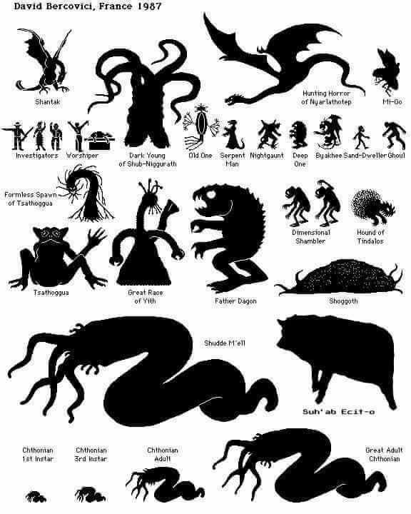 Cthulhu Mythos Cthulhu mythos monster size chart Tabletop Pinterest Charts