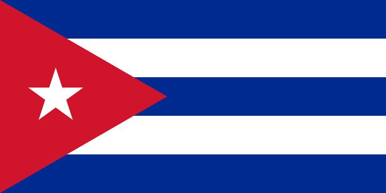 Cuba Fed Cup team