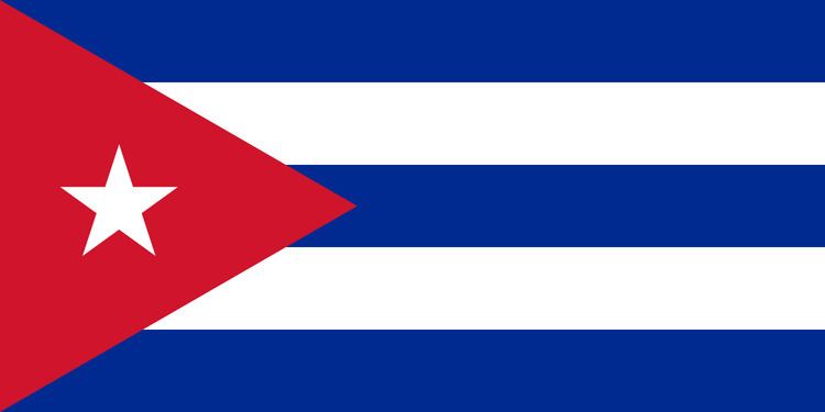 Cuba women's national under-19 basketball team
