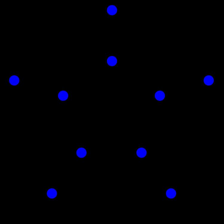 Cubic graph