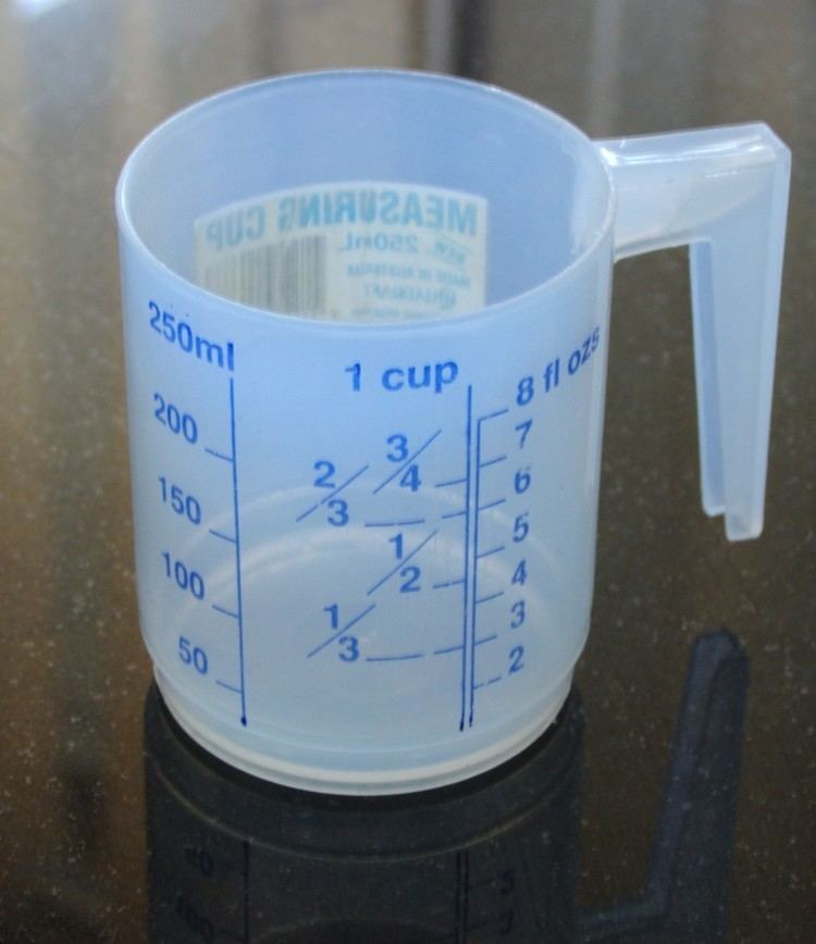Cup (unit)