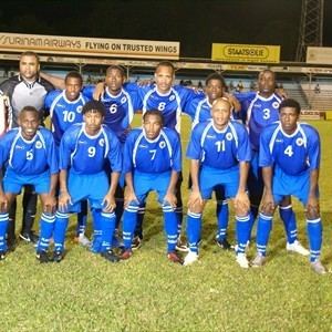 Curaçao national football team wright FastballChangeup