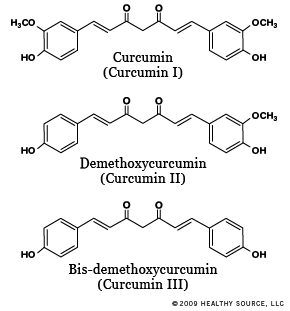 Curcuminoid curcuminturmericnetimgdiagramcurcuminoidsgif