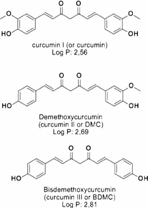 Curcuminoid Chemical structures of curcuminoid analogues Figure 1 of 1