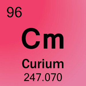 Curium 96Curium Element Cell Science Notes and Projects