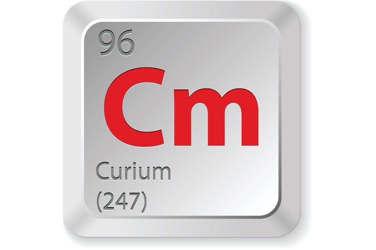 Curium Facts About Curium