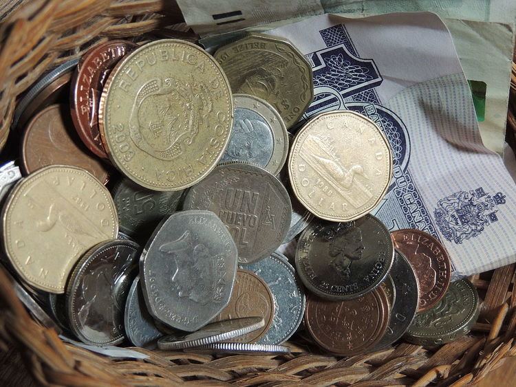 Currency basket