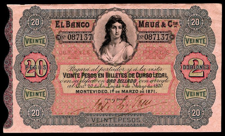Currency of Uruguay