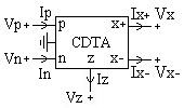 Current differencing transconductance amplifier