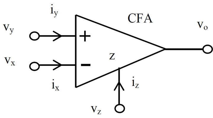 Current-feedback operational amplifier A Grounded Capacitor Differentiator Using Current Feedback Amplifier
