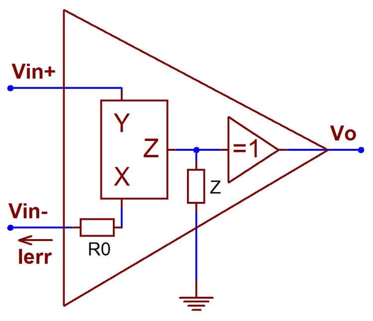 Current-feedback operational amplifier FileCurrent feedback op amp simple triangle conveyorpng