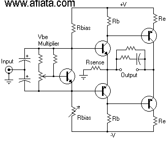 Current-feedback operational amplifier Circuit diagram the current feedback operational amplifier