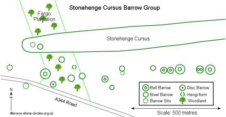 Cursus Cursus Group Barrows North of Stonehenge Wiltshire
