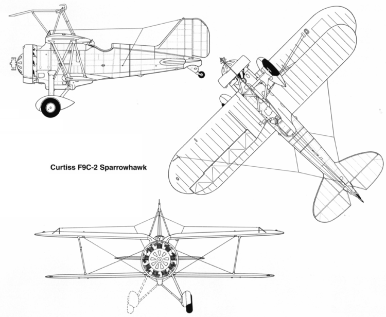 Curtiss F9C Sparrowhawk Curtiss F9C2 Sparrowhawk RC Groups