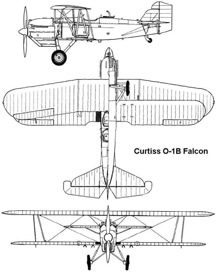 Curtiss Falcon Curtiss Falcon O1 O11 O39 A3 F8C OC O2C D12 RC Groups