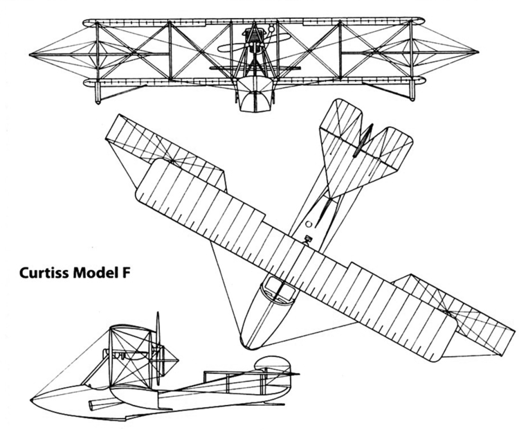 Curtiss Model F Curtiss Model F RC Groups