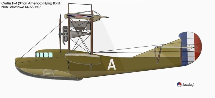 Curtiss Model H WINGS PALETTE Curtiss Model H Great Britain