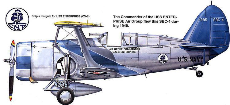 Curtiss SBC Helldiver WINGS PALETTE Curtiss SBC Helldiver USA