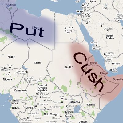 Cush (Bible) Somalis