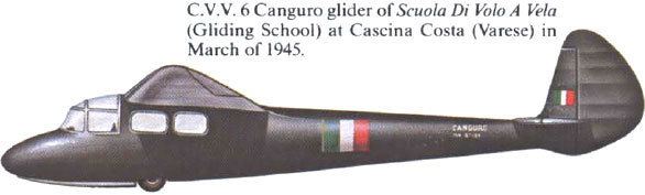 CVV-6 Canguro WINGS PALETTE CVV CVV6 Canguro Italy RSI